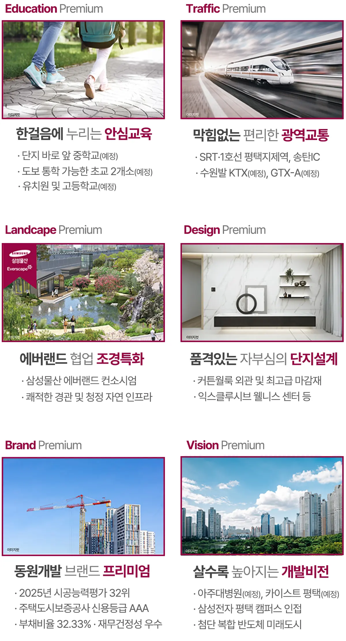 브레인시티 광역 교통망